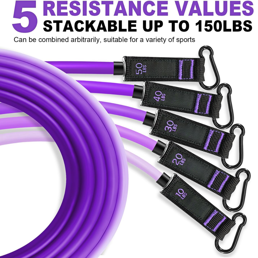 PowerFlex Weerstandsband Set – Full Body Training met Deuranker & Handgrepen