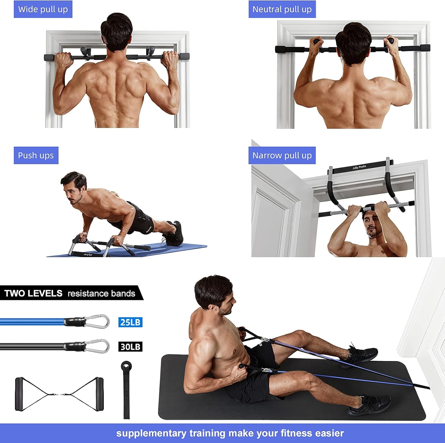 PowerGrip Barra de dominadas – Barra de puerta para un entrenamiento efectivo de la parte superior del cuerpo en casa