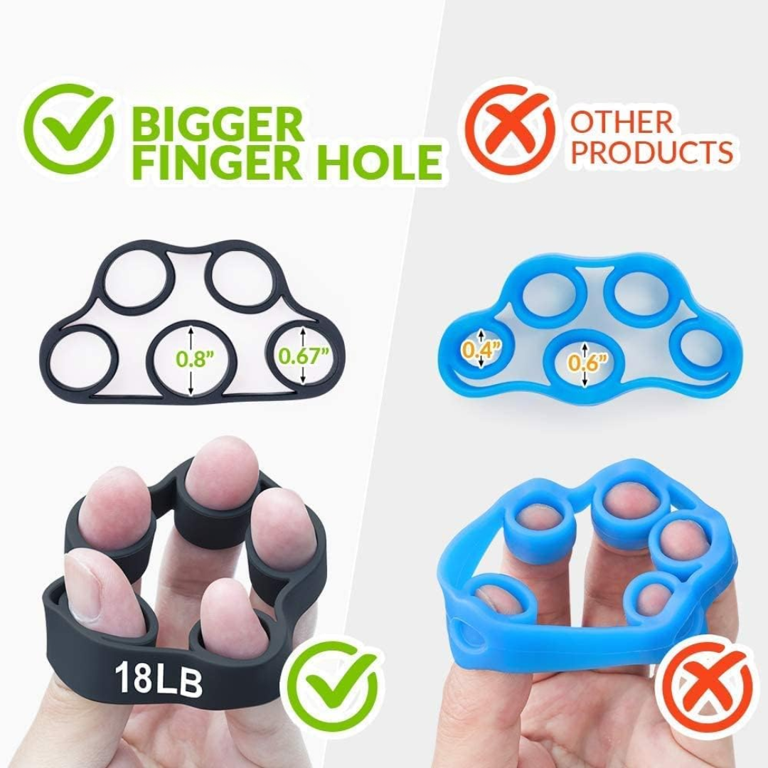PowerGrip – Set de 4 entrenadores de mano para fortalecer el agarre y el antebrazo