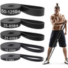 Resistforce – Bandas de resistencia para dominadas y entrenamiento con peso corporal