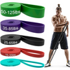 Resistforce – Bandas de resistencia para dominadas y entrenamiento con peso corporal