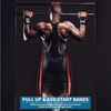 Resistforce – Bandas de resistencia para dominadas y entrenamiento con peso corporal