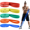 Resistforce – Bandas de resistencia para dominadas y entrenamiento con peso corporal