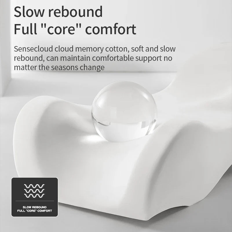 CARVEMAX – Integrierte Auto-Nacken- & Lendenstütze aus Memory Foamc