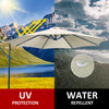 Arbo - Premium UV-bestendig buitenschermdak