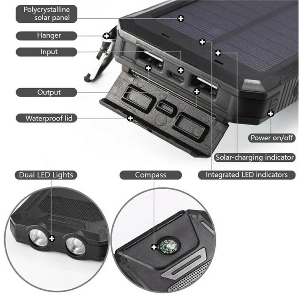 SOLARFORCE Power Bank – Wasserdichte Solar-Powerbank mit 500000mAh für Outdoor-Abenteuer