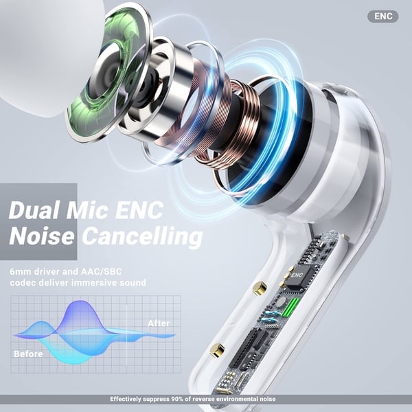 SonicPulse – Auriculares Bluetooth inalámbricos con sonido brillante y pantalla LED