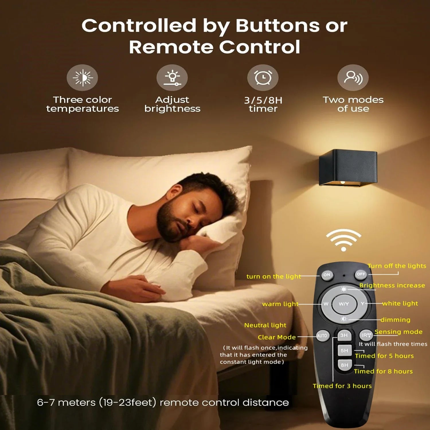 ARCION – Kabellose LED-Wandleuchte mit Bewegungssensor & 4000 mAh Akku