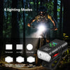 BikeBeam – Luce anteriore LED ricaricabile per bicicletta per massima visibilità