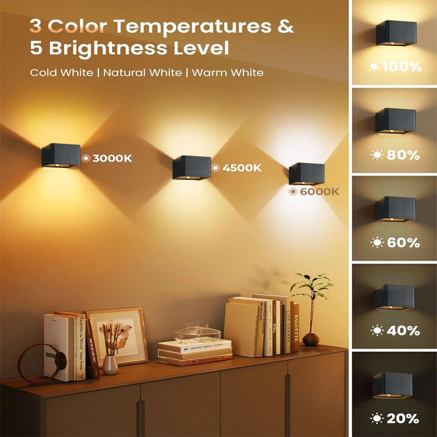 ARCION – Kabellose LED-Wandleuchte mit Bewegungssensor & 4000 mAh Akku