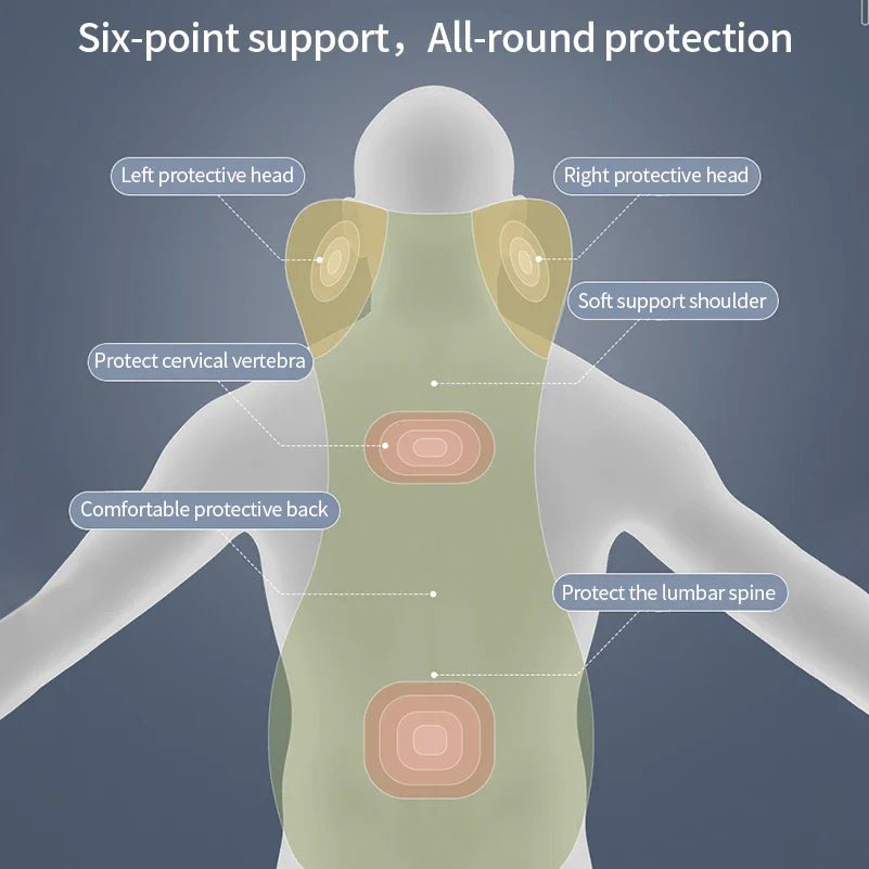 CARVEMAX – Integrierte Auto-Nacken- & Lendenstütze aus Memory Foamc