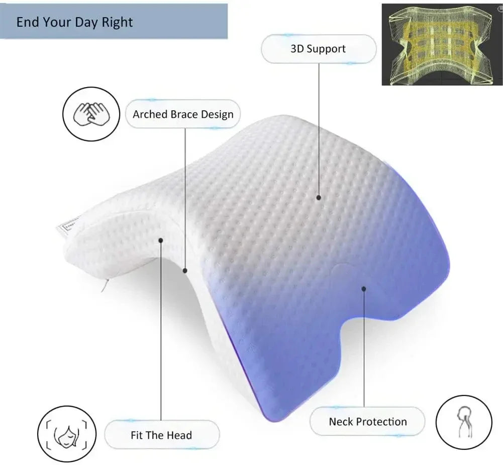 SleepEase – Orthopädisches U-förmiges Memory Foam Kissen für Nacken & Handstütze
