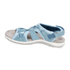 OrthoWalk – Orthopädische Damen Sandalen mit 3-Bogen-Unterstützung