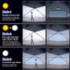 SUNDEFENSE – Solarbetriebenes LED Sicherheitslicht mit Bewegungssensor & Fernbedienung