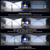 SUNDEFENSE – Solarbetriebenes LED Sicherheitslicht mit Bewegungssensor & Fernbedienung