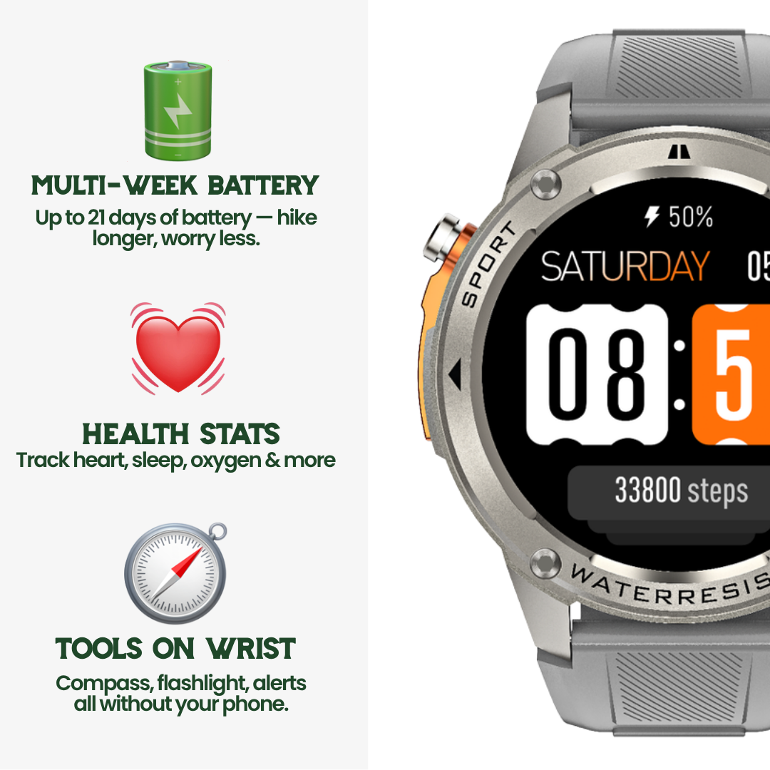 TrekSight X – Reloj inteligente robusto para exteriores con GPS y monitoreo de salud