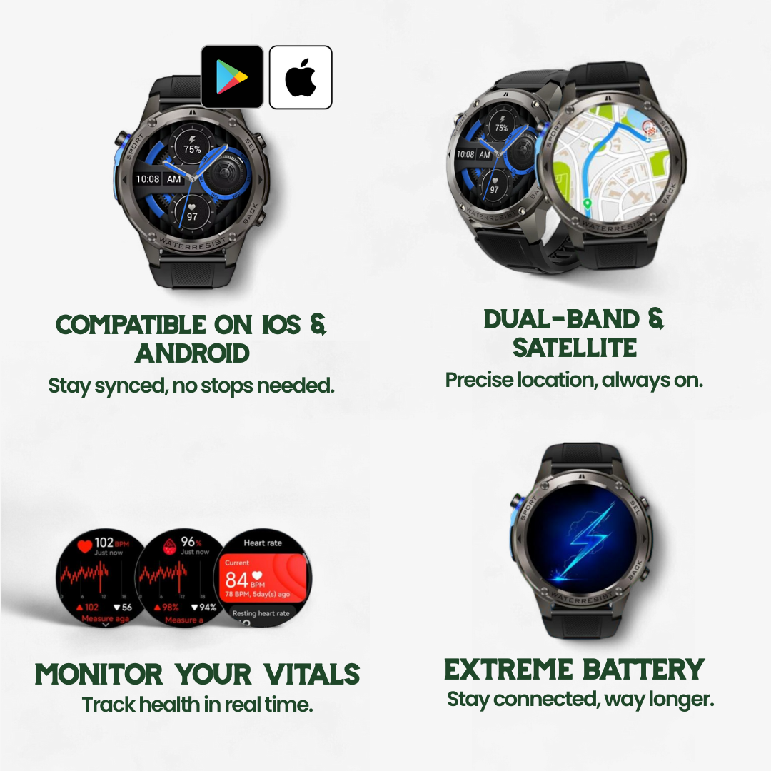 TrekSight X – Reloj inteligente robusto para exteriores con GPS y monitoreo de salud