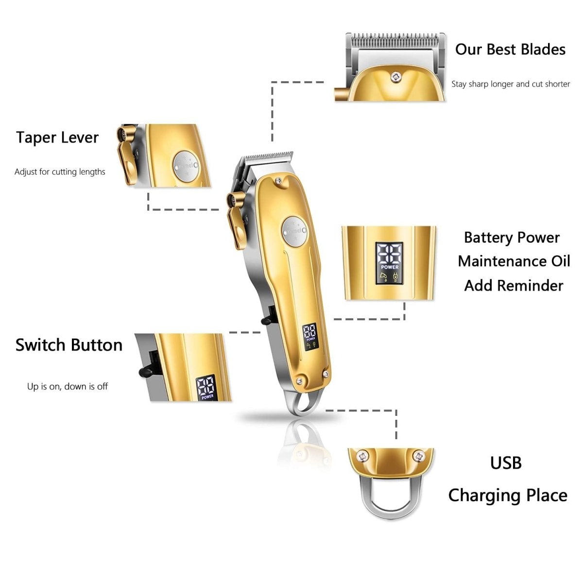 EasyTrim – Kabelloser Haartrimmer mit LED-Statusanzeige für präzises Styling