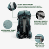 ULTREA PACK – Mochila de aventura ultraligera de 50L con cierre enrollable y nylon ripstop