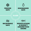 ENSEMBLE DE RANGEMENT GLASSKEER – Ensemble de rangement en verre 12 pièces avec couvercles à clip pour une organisation de cuisine fraîche et durable