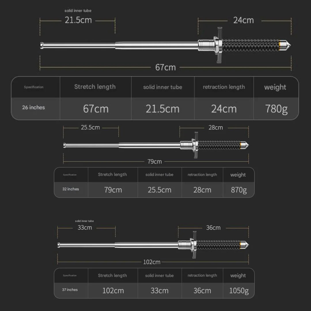 UrbanGuard Pro – Bastón de senderismo ajustable con agarre seguro