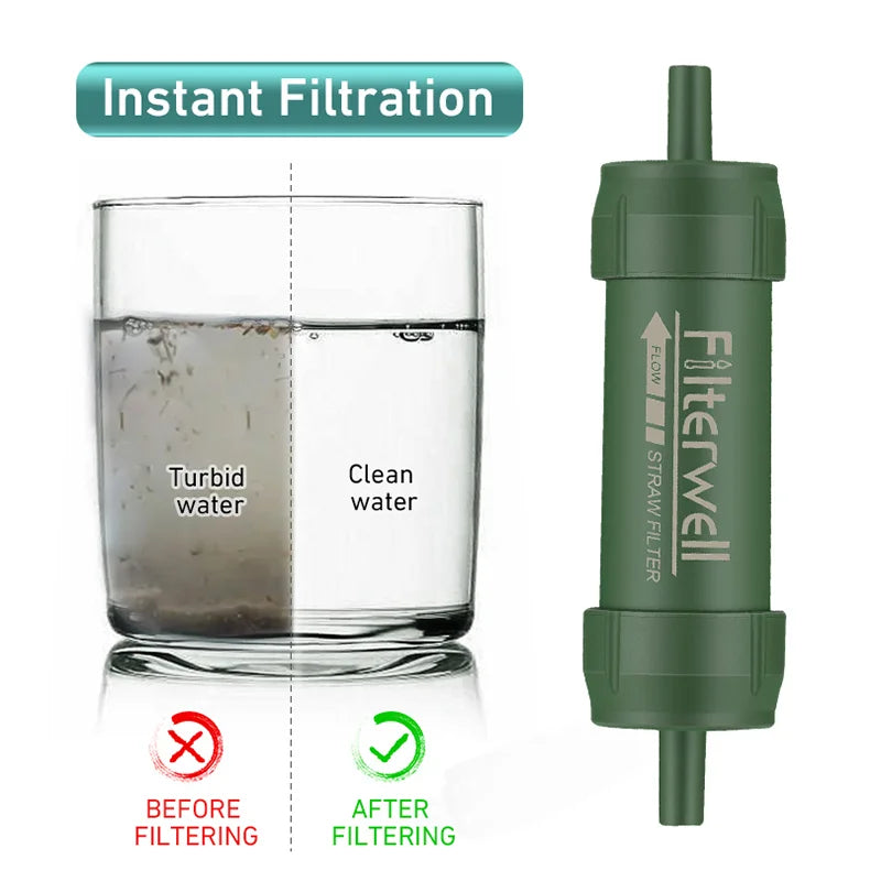 Westtune Paille Filtrante à Eau – Mini Filtre à Eau Portable pour Camping & Randonnée