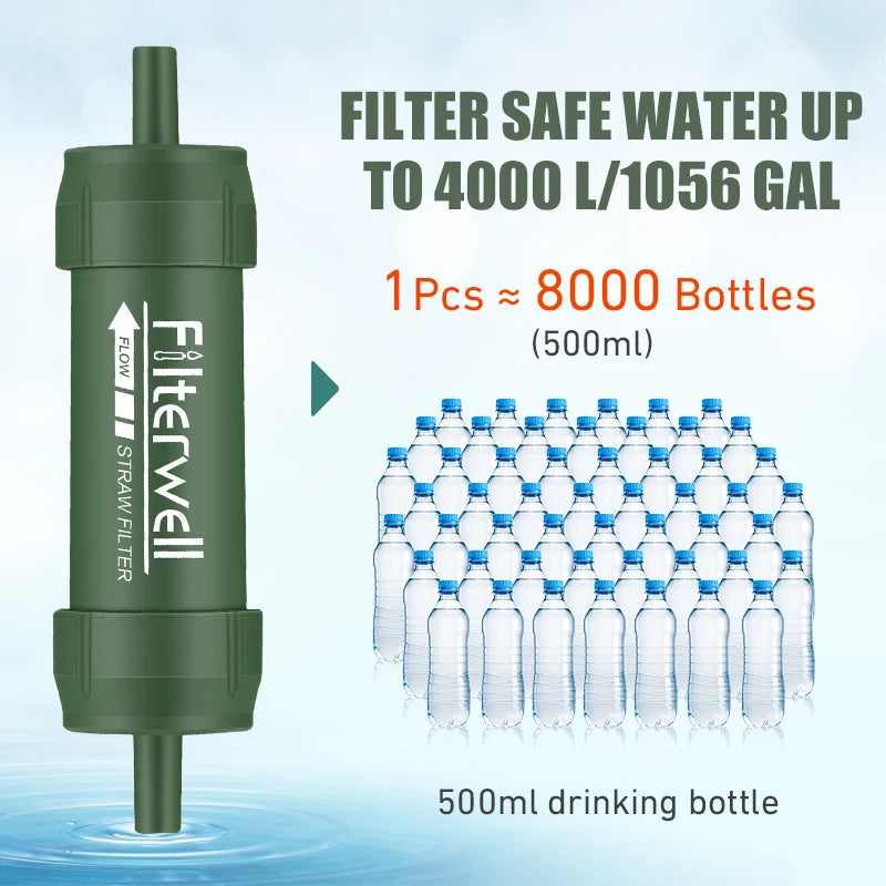 Westtune Paille Filtrante à Eau – Mini Filtre à Eau Portable pour Camping & Randonnée