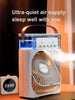 CoolBreeze Mini Klimaanlage – Tragbar & Energieeffizient für jeden Raum-2