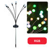 Lumières Firefly – Lampes solaires de jardin pour des soirées magiques