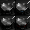 TITAN-PREMIUM PAN – Onbeklede titanium pan voor extreme hitte & levenslang gebruik