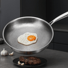 TITAN-PREMIUM PAN – Onbeklede titanium pan voor extreme hitte & levenslang gebruik